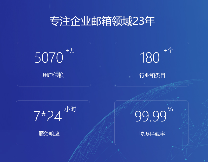 泗阳网易企业邮箱
